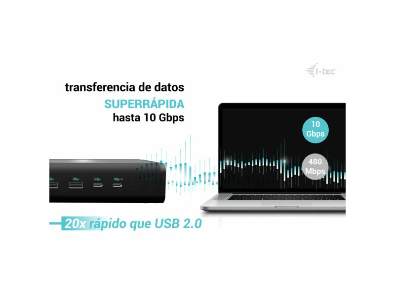 Докинг станция i-Tec CA6MONITORDOCKPD NaN –  BB Бази за свързване