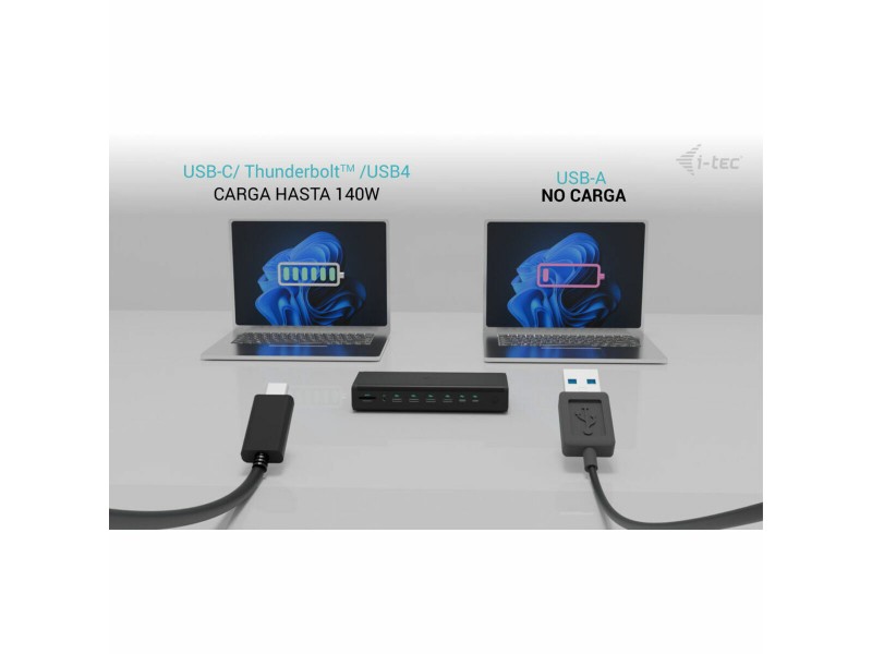 Докинг станция i-Tec CA6MONITORDOCKPD NaN –  BB Бази за свързване