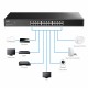 Суич Cudy GS1024 NaN –  BB Мрежови комутатори