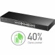 Суич Cudy GS1024 NaN –  BB Мрежови комутатори