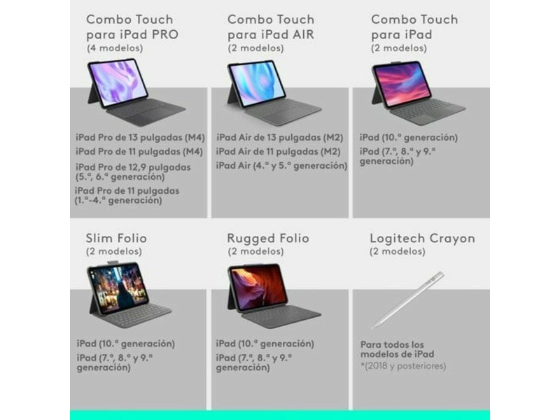 Универсален калъф за таблет и клавиатура Logitech 920-012772 Графит QWERTY NaN –  BB Твърди корици