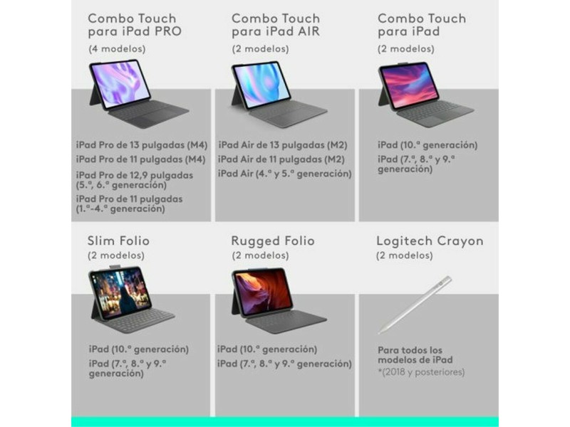 Калъф за таблет Logitech 920-012614 Сив Испанска Qwerty NaN –  BB Пакети клавиатура и мишка