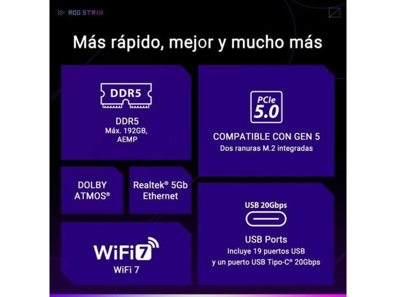 Дънна платка Asus 90MB1J70-M0EAY0 AMD AM5 NaN –  BB Дънни платки