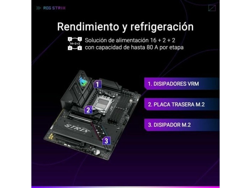 Дънна платка Asus 90MB1J70-M0EAY0 AMD AM5 NaN –  BB Дънни платки