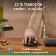 Мишка Logitech 910-007029 NaN –  BB Мишки