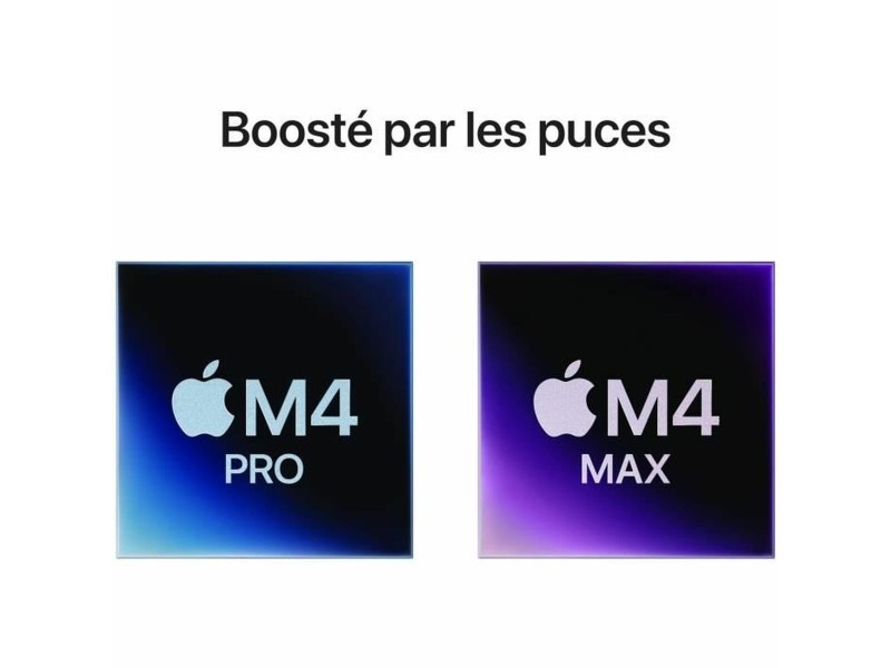Лаптоп Apple MacBook Pro M4 Max 14 36 GB RAM 1 TB SSD NaN –  BB Лаптопи