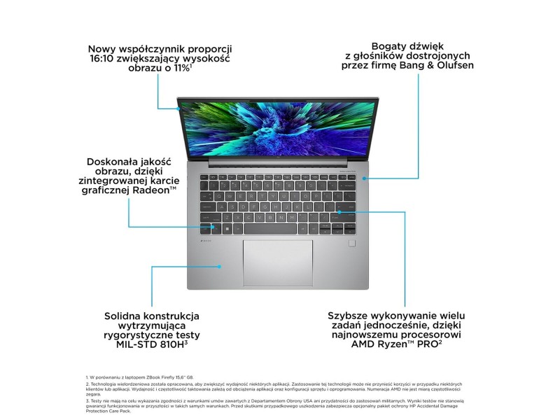 Лаптоп HP ZBook Firefly 14 G10 14 ryzen 5-7640hs 16 GB RAM 512 GB SSD NaN –  BB Лаптопи