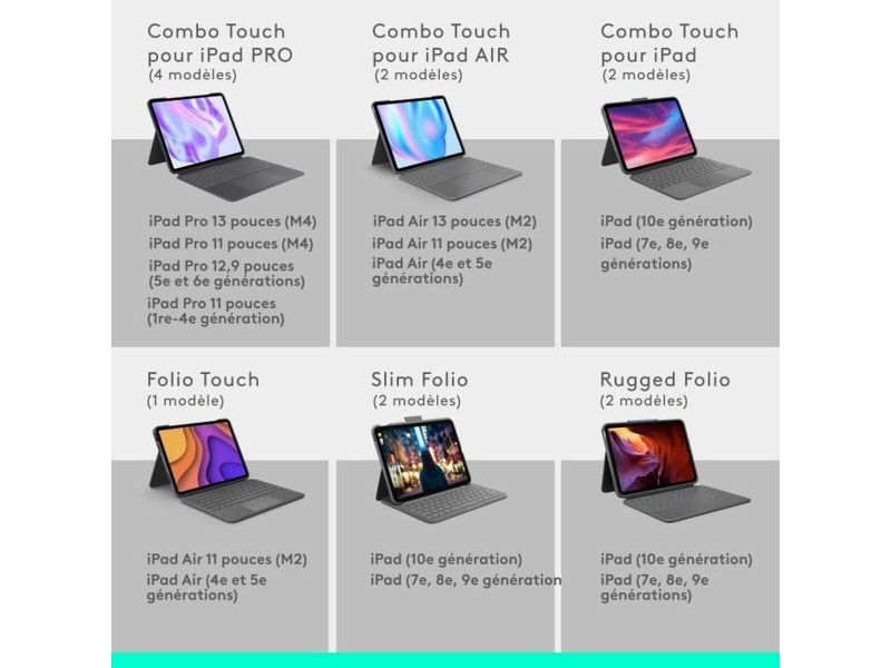 Калъф за таблет Logitech iPad Pro Черен Сив Графит AZERTY QWERTY Qwerty US NaN –  BB Твърди корици