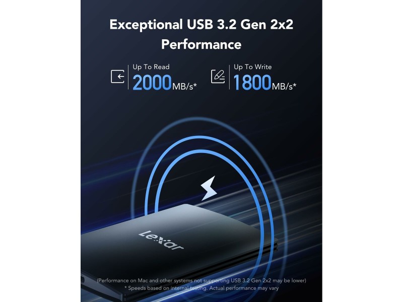 Външен харддиск Lexar LSL500X001T-RNBNG 1 TB SSD 2,5 NaN –  BB Външни солидни твърди дискове