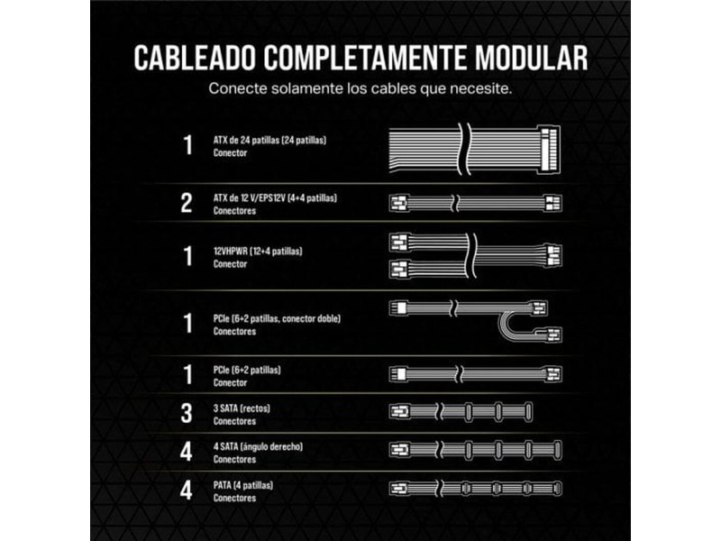 Захранване Corsair RM750e 750 W 80 Plus Gold NaN –  BB Захранвания