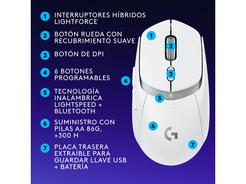 Мишка Logitech 910-007208 NaN –  BB Трекбол