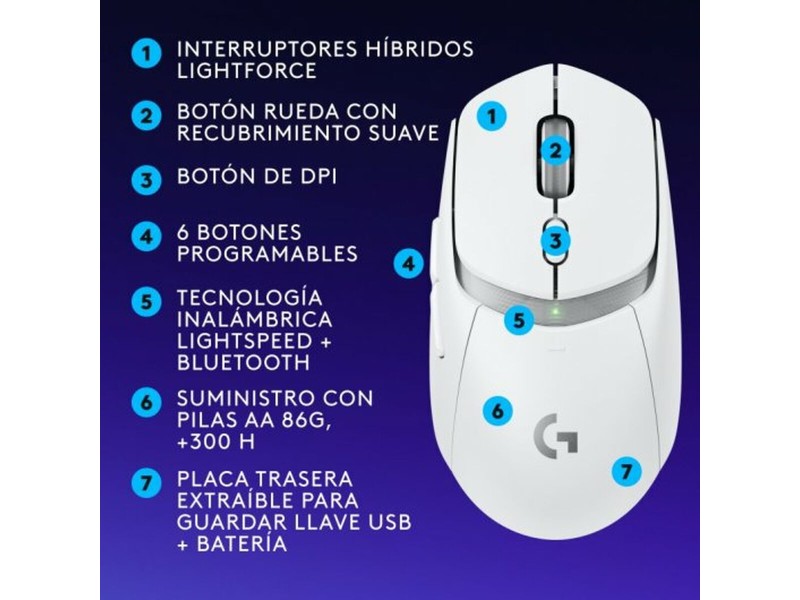 Мишка Logitech 910-007208 NaN –  BB Трекбол