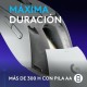 Мишка Logitech 910-007208 NaN –  BB Трекбол