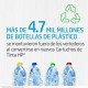Оригиална касета за мастило HP L0S70AE Черен NaN –  BB Касети с мастило