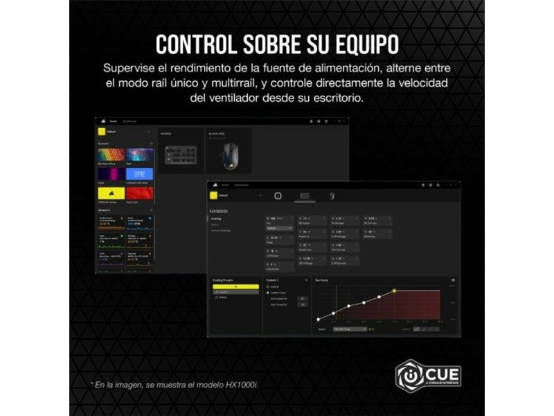 Захранване Corsair HXi Series HX1200i 1200 W 80 PLUS Platinum Захранване Corsair HXi Series HX1200i 1200 W 80 PLUS Platinum NaN – BB Захранвания