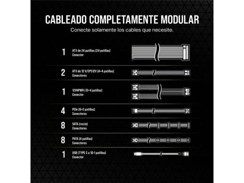Захранване Corsair HXi Series HX1200i 1200 W 80 PLUS Platinum Захранване Corsair HXi Series HX1200i 1200 W 80 PLUS Platinum NaN – BB Захранвания