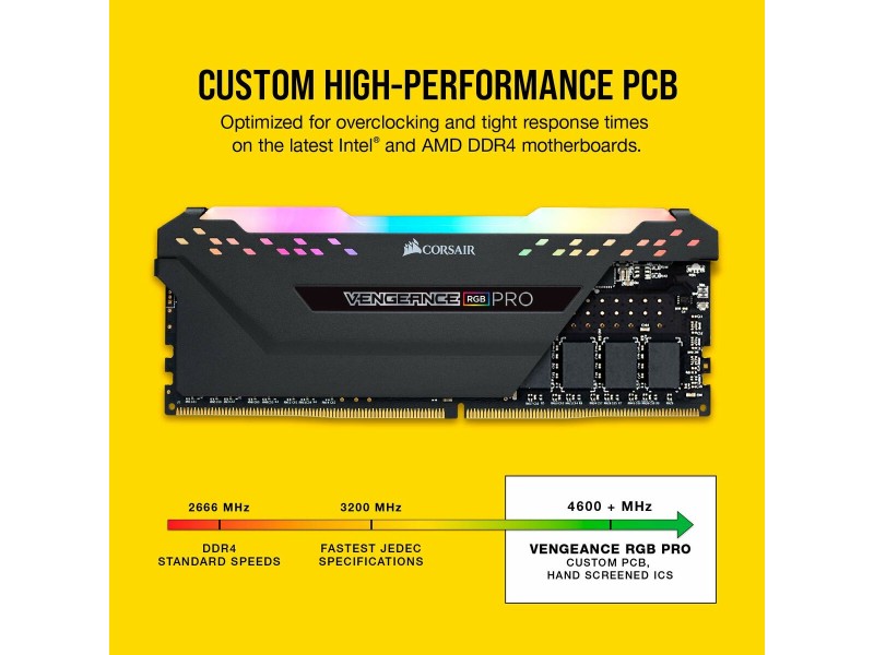 RAM памет Corsair CMW64GX4M2D3600C18 64 GB DDR4 3600 MHz CL16 RAM памет Corsair CMW64GX4M2D3600C18 64 GB DDR4 3600 MHz CL16 NaN – BB Основна памет