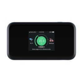 Рутер ZTE MU5001