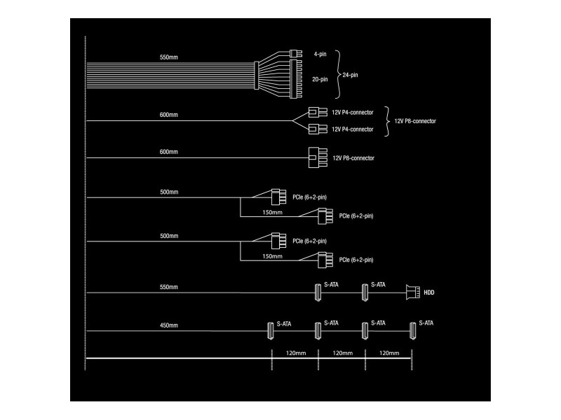 Захранване Be Quiet! BN329 ATX 750 W 130 W 80 Plus Bronze NaN –  BB Захранвания