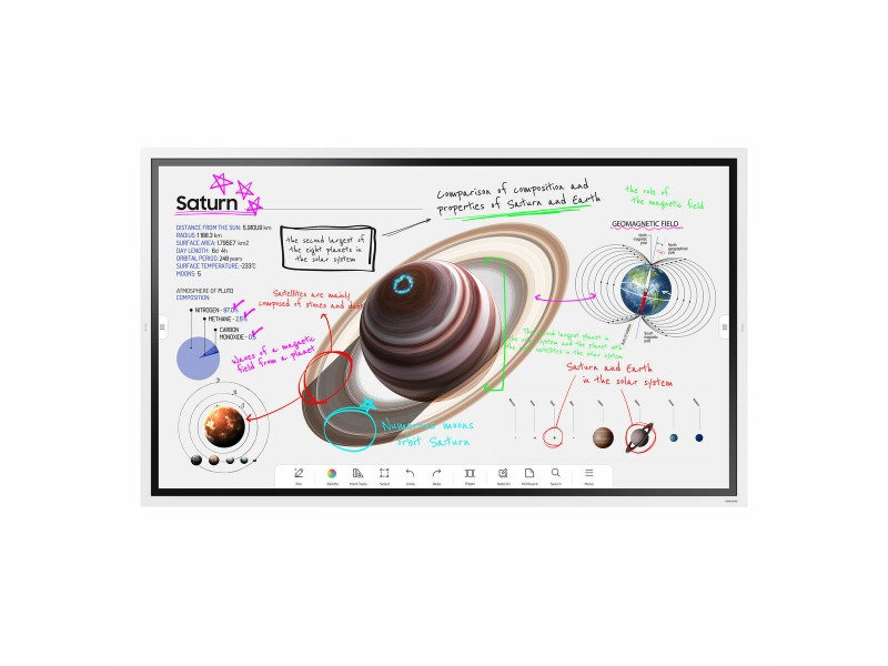 Монитор Videowall Samsung Flip Pro WM65B 65 4K Ultra HD NaN –  BB Монитори за видеостена