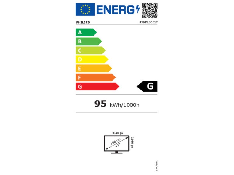 Монитор Videowall Philips 43BDL3651T/00 4K Ultra HD 43 50-60 Hz NaN –  BB Монитори