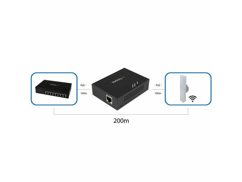 PoE рипийтър Startech POEEXT1GAT NaN –  BB Повторители