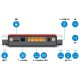 Рутер Fritz! 20002926 866 Mbit/s Wi-Fi 5 NaN –  BB Рутери