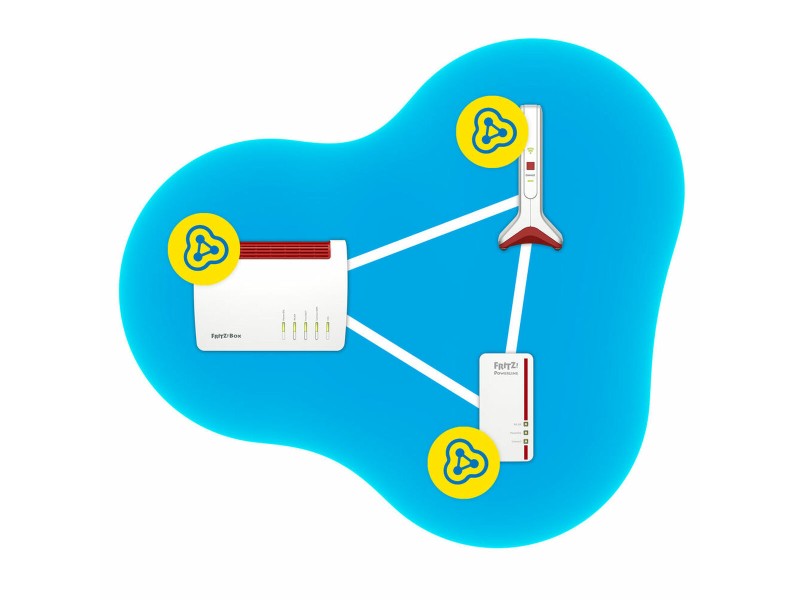 Точка за достъп Fritz! 20002953 6000 Mbit/s Бял NaN –  BB Точки за безжичен достъп
