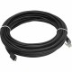 UTP категория 6 твърд мрежови кабел Axis 5506-921             8 m NaN –  BB Ethernet кабели
