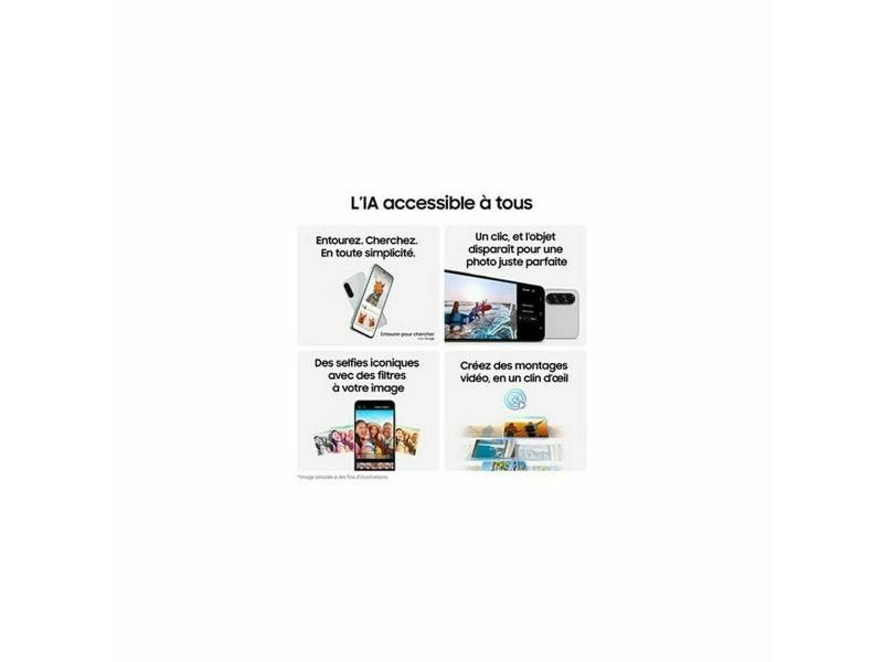 Смартфони Samsung SM-A566BZAAEUB Octa Core 8 GB RAM 128 GB Сив 6,7 NaN –  BB Безплатни телефони и смартфони