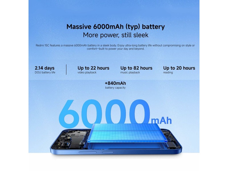 Смартфони Xiaomi Redmi 15C 6,9 Octa Core 4 GB RAM 256 GB Оранжев NaN –  BB Безплатни телефони и смартфони