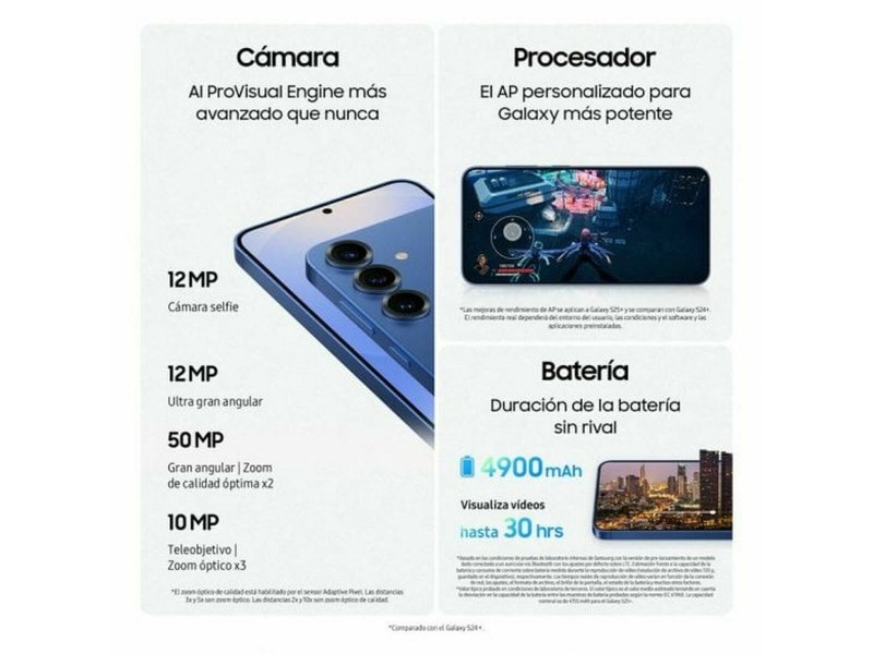 Смартфони Samsung S25+ BLUE 6,7 12 GB RAM 256 GB Син NaN от | techMAG.bg Смартфони Samsung S25+ BLUE 6,7 12 GB RAM 256 GB Син NaN – BB Безплатни телефони и смартфони