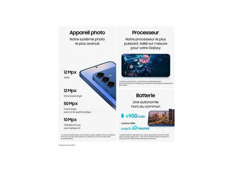 Смартфони Samsung S25+ MINT 6,7 12 GB RAM 256 GB NaN –  BB Безплатни телефони и смартфони