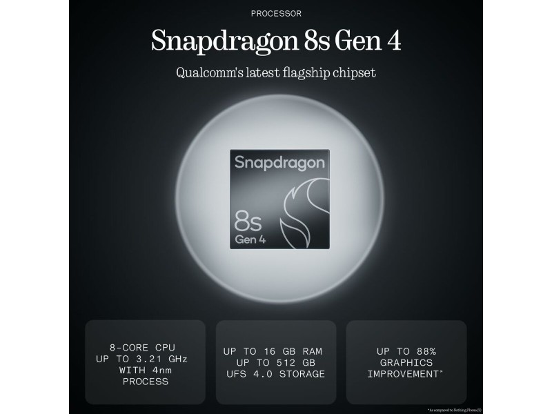 Смартфони Nothing Phone 3 5G 6,67 Octa Core 16 GB RAM 512 GB Черен NaN –  BB Безплатни телефони и смартфони