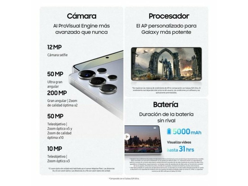 Смартфони Samsung SM-S938BZTHEUE 6,9 Qualcomm Snapdragon 8 Elite 12 GB RAM 1 TB Сив Титанов NaN –  BB Безплатни телефони и смартфони