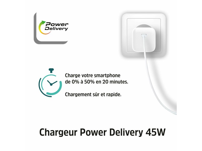 Зарядно за стена Energizer A45EU NaN –  BB Мрежови зарядни