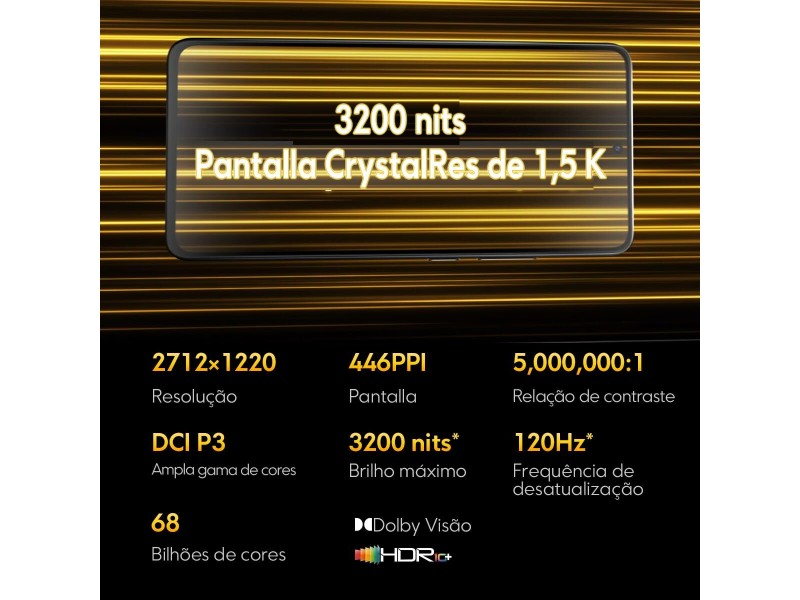 Смартфони Xiaomi XIA-SP POCO X7P 5G 12-256 YE Octa Core 12 GB RAM 256 GB Жълт 6,67 NaN –  BB Безплатни телефони и смартфони