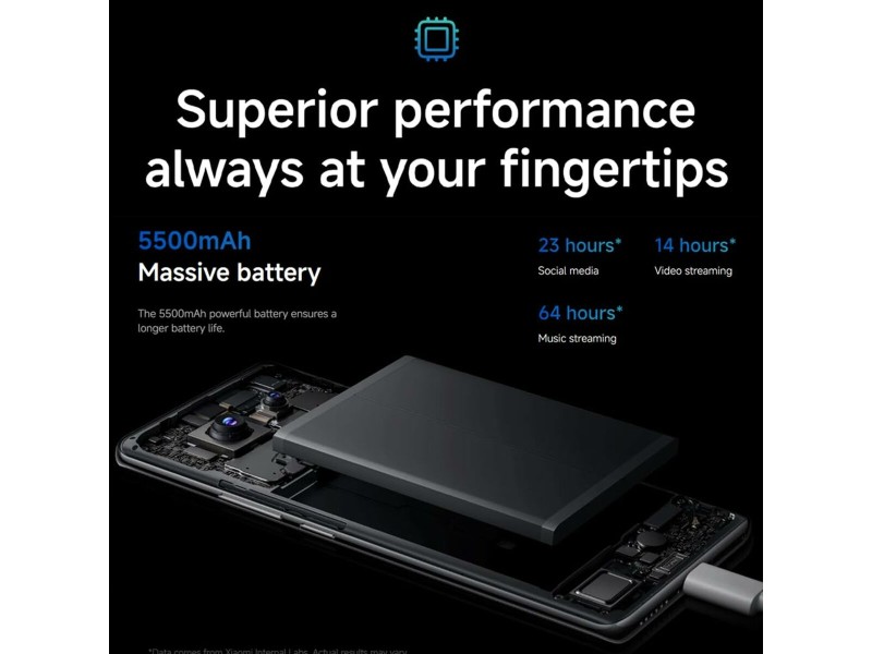 Смартфони Xiaomi NOTE14P 12-512 BK Octa Core 12 GB RAM 512 GB Черен 6,67 NaN –  BB Безплатни телефони и смартфони