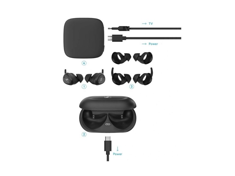 Фотоапарат Sennheiser 119-3011-0610 NaN –  BB Отдалечени тригери