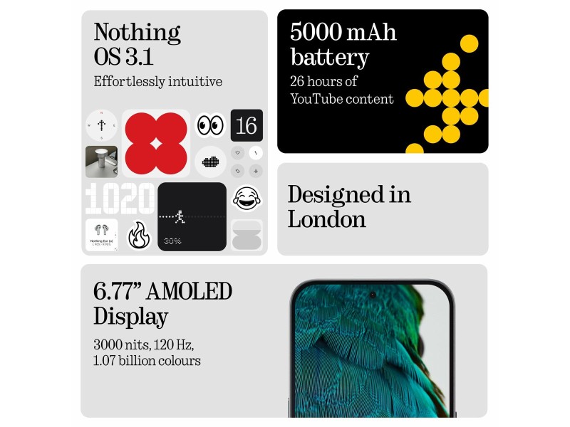 Смартфони Nothing phone A059 6,77 Octa Core 8 GB RAM 128 GB Черен NaN –  BB Безплатни телефони и смартфони