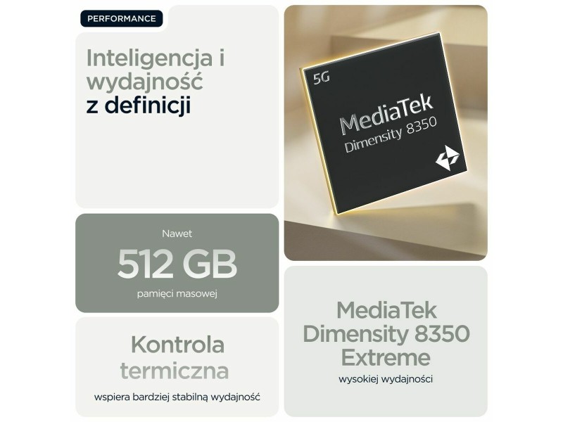 Смартфони Motorola XT2507 6,7 Octa Core 12 GB RAM 512 GB Зелен NaN –  BB Безплатни телефони и смартфони