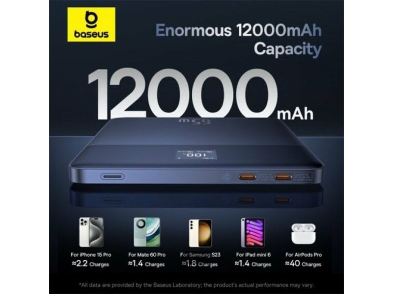 Powerbank Baseus P10063801S13-00 Сребрист NaN –  BB Преносими зарядни устройства