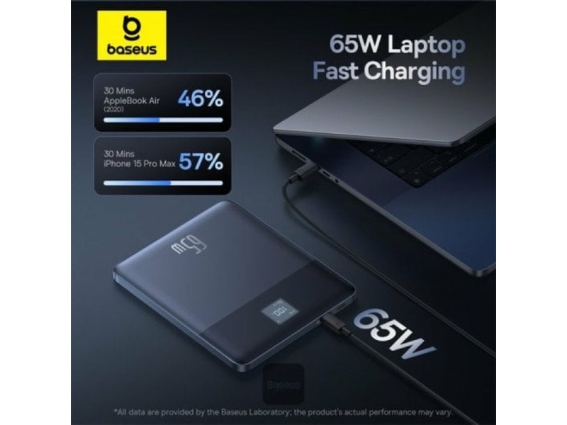 Powerbank Baseus P10063801S13-00 Сребрист NaN –  BB Преносими зарядни устройства