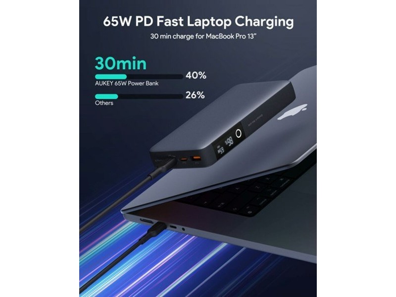 Powerbank Aukey PB-Y43 Черен 20000 mAh NaN –  BB Преносими зарядни устройства