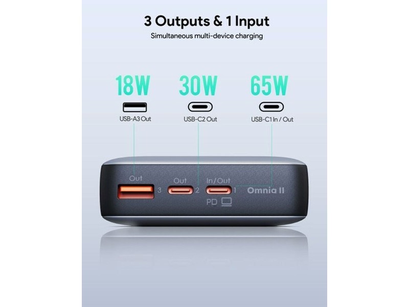 Powerbank Aukey PB-Y43 Черен 20000 mAh NaN –  BB Преносими зарядни устройства