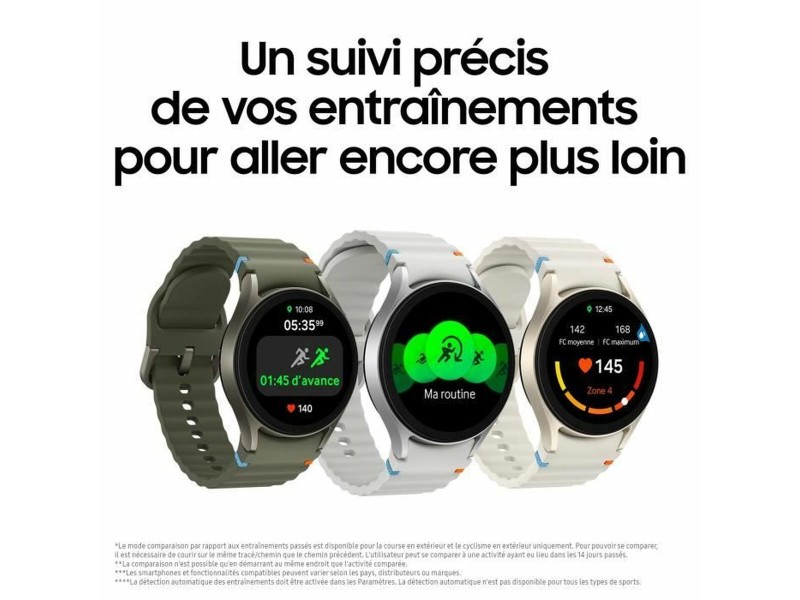 Смарт часовник Samsung Galaxy Watch7 4G Зелен 1,3 40 mm NaN –  BB Умни часовници