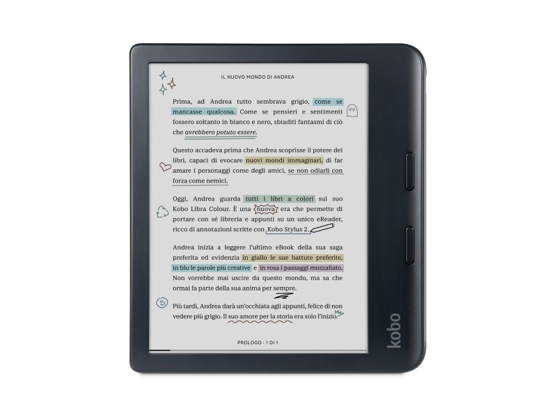 Електронна книга Rakuten N428-KU-BK-K-CK Черен 32 GB 7 NaN –  BB Четци за електронни книги