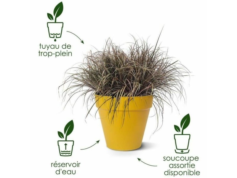 Комплект Саксии за цветя Elho Сив Пластмаса Кръгъл 2 Части NaN –  BB Саксии