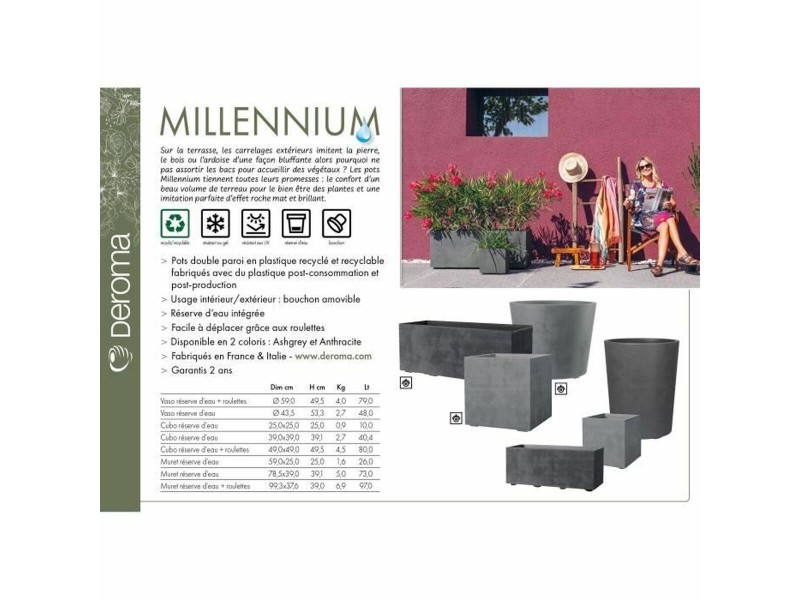 Самополиваща Сеялка Deroma Millennium R Сив Пластмаса Рециклирана пластмаса Квадратен NaN –  BB Саксии