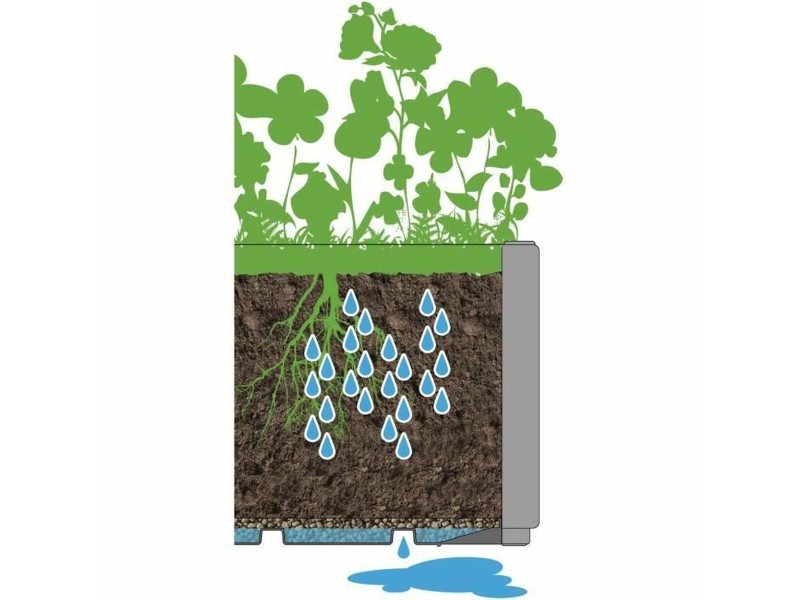 Саксия Stefanplast Графит NaN –  BB Саксии